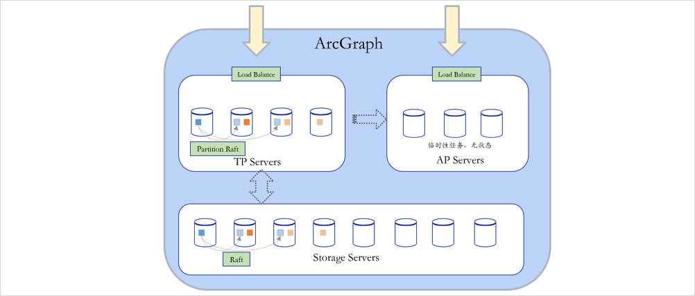 high-availability.png