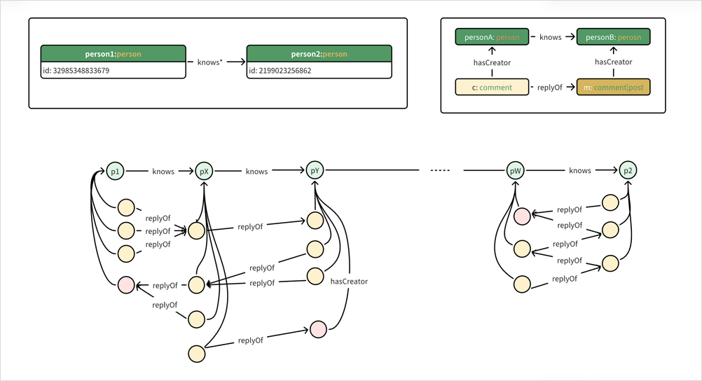 query-example-5.png